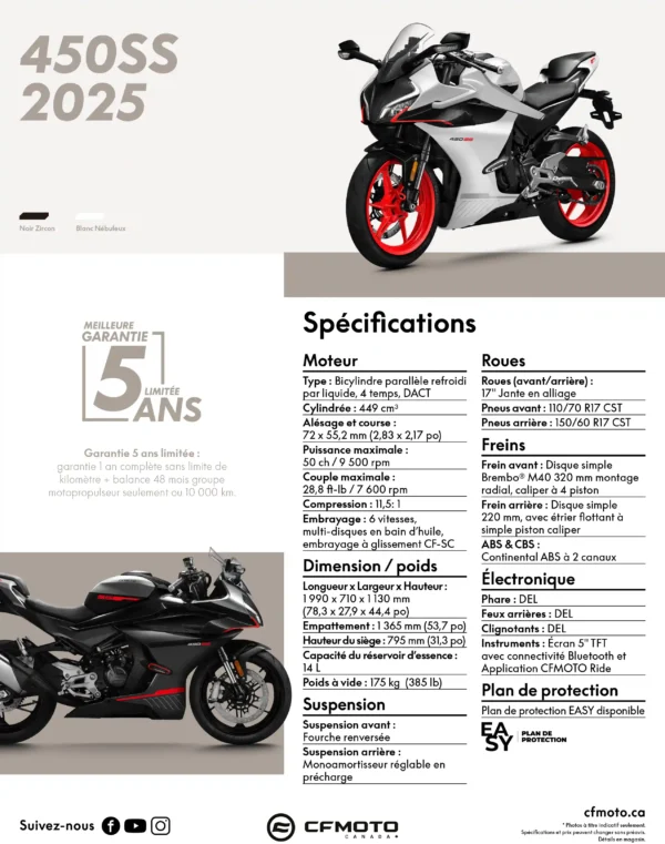 450SS BLANC 2025 – Image 5