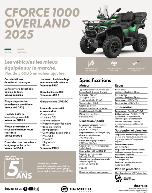 CFORCE 1000 OVERLAND TAN 2025 – Image 4