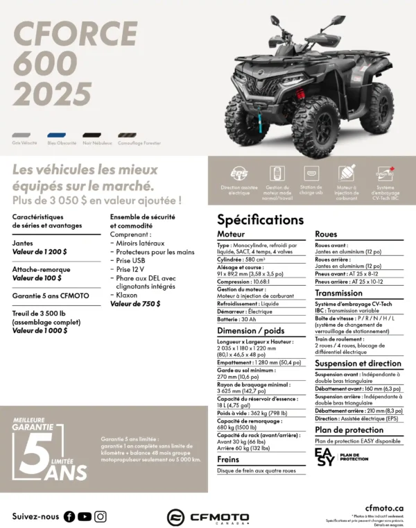 CFORCE 600 CAMO 2025 – Image 4