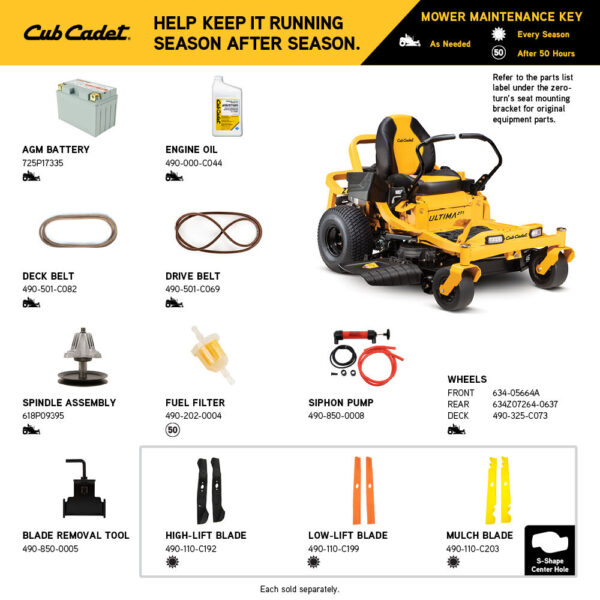 Tracteur Cub Cadet ZT1 46 – Image 6
