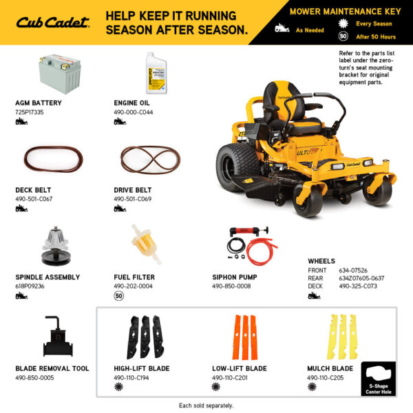 Tracteur Cub Cadet ZT2 54 – Image 4