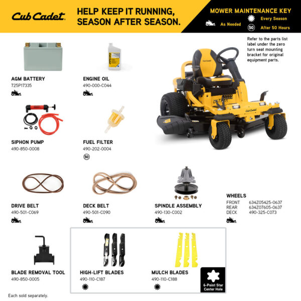 Tracteur Cub Cadet ZTS2 60 – Image 9