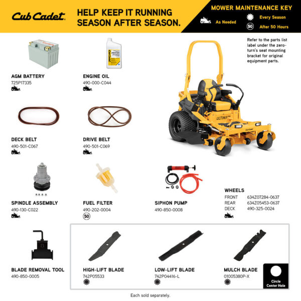 Tracteur Cub Cadet ZTX4 54 – Image 2
