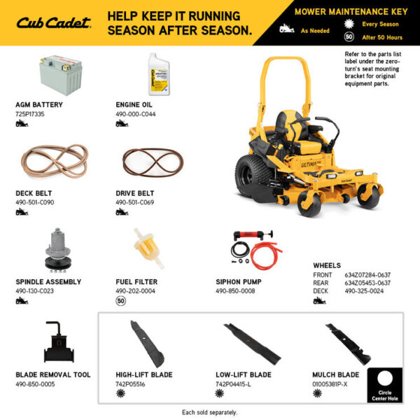Tracteur Cub Cadet ZTX4 60 – Image 2