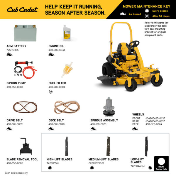 Tracteur Cub Cadet ZTXS4 60 – Image 8